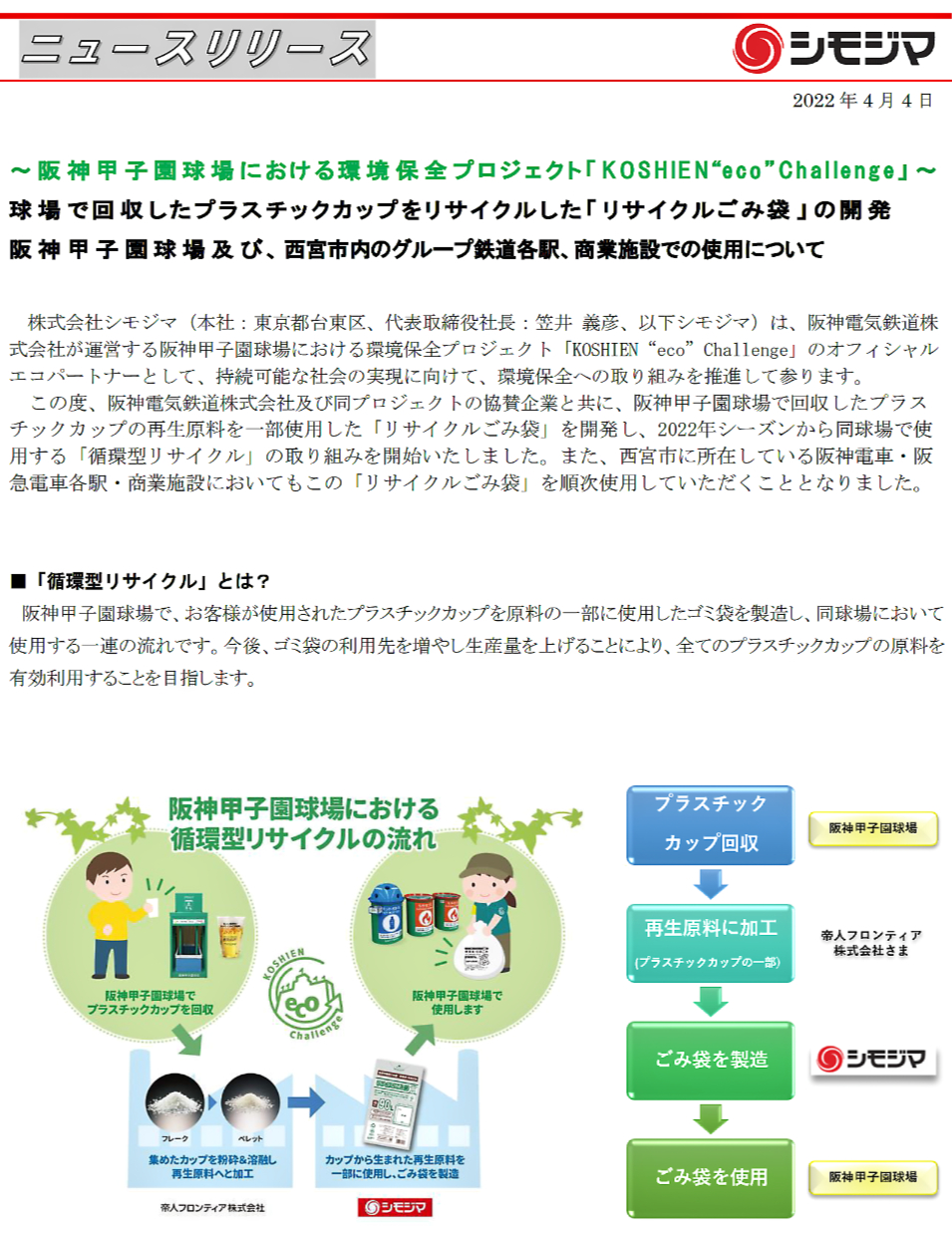 株式会社 シモジマ ニュースリリース