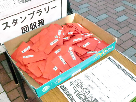 第18回 大江戸問屋祭り