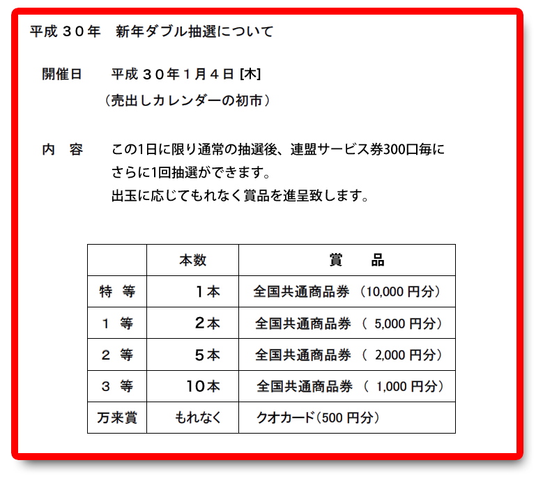 新年初市ダブル抽選！ 